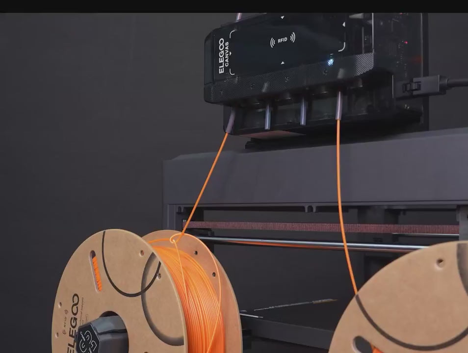 Tangle prevention